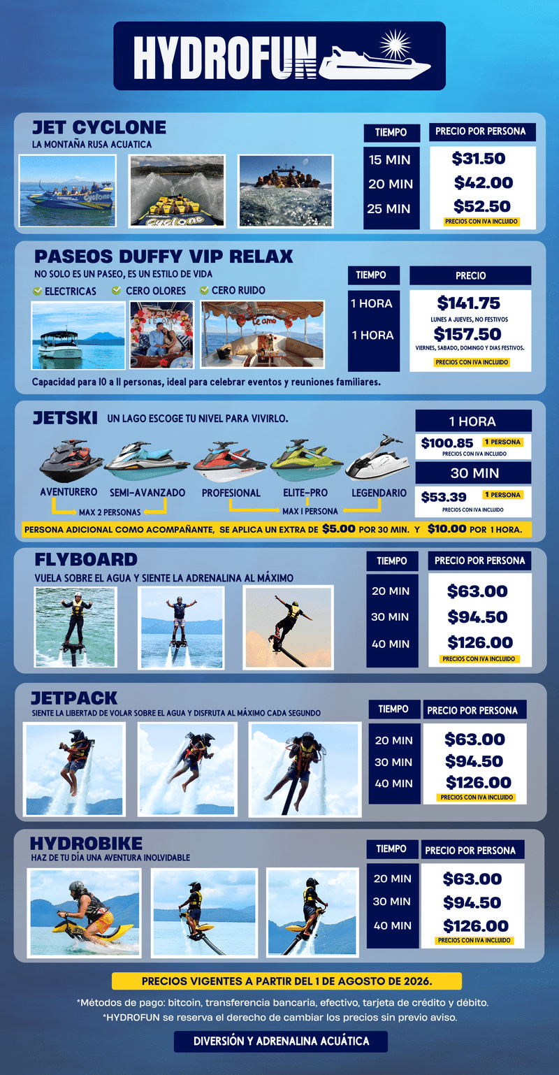 Tabla de precios Hydrofun Boats - precios con IVA incluido